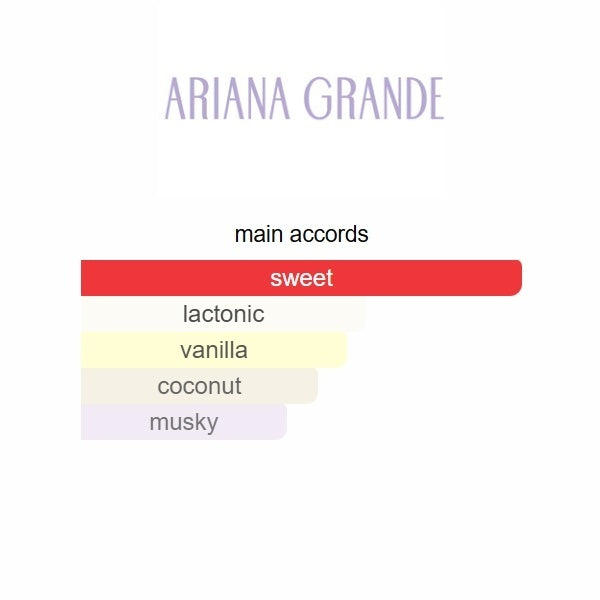 Cloud by Ariana Grande 50ml 1.7oz