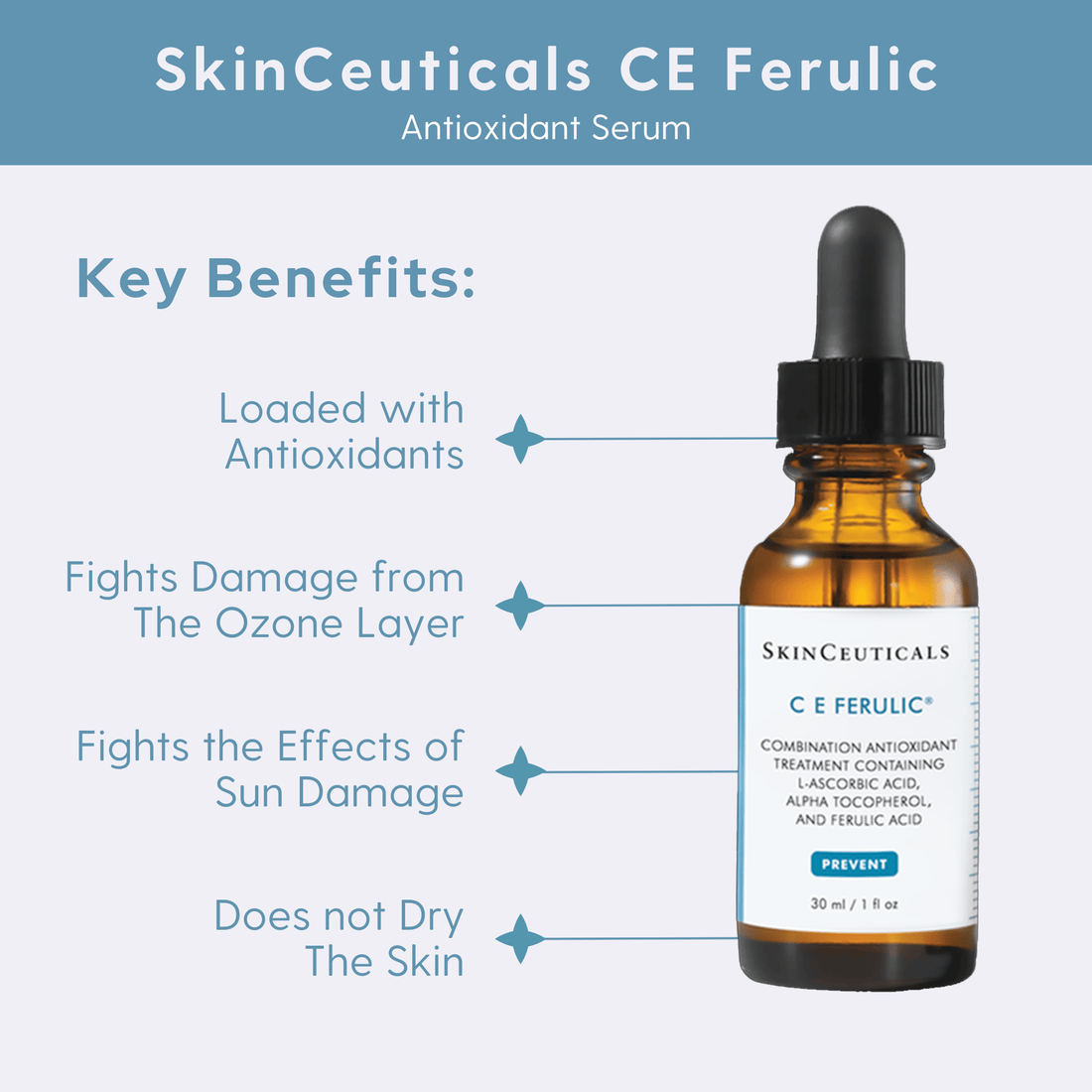 SkinCeuticals C E Ferulic Serum 15% Vitamin C 1oz New in Box Anti-Aging
