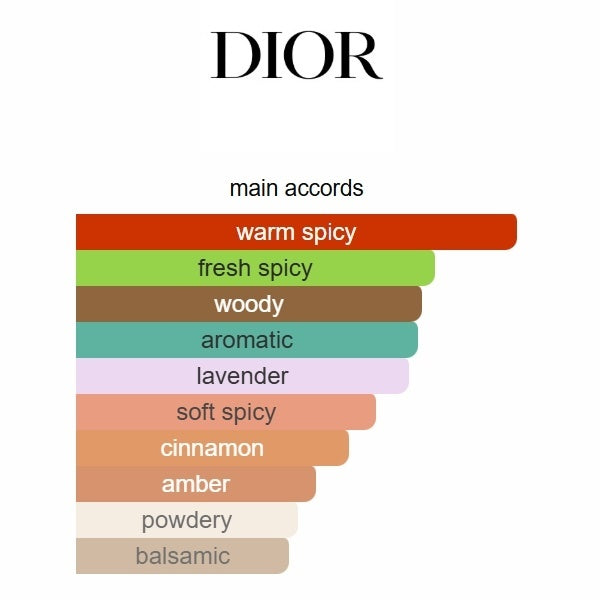 Sauvage Elixir by Dior 100ml 3.3oz